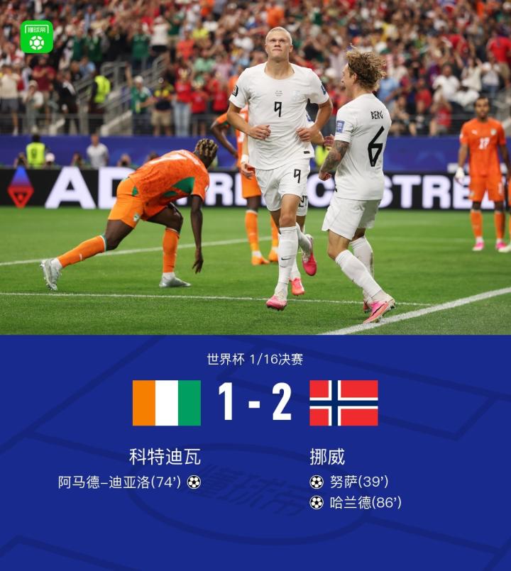 哈兰德绝杀科特迪瓦，挪威2-1挺进世界杯16强