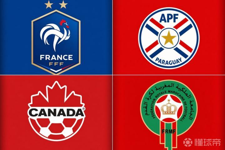 世界杯1/4分区激战在即：法国迎战巴拉圭，加拿大对垒摩洛哥