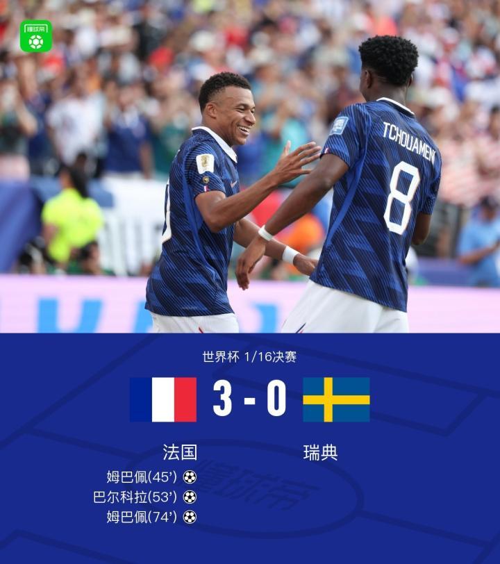 法国队以3-0完胜瑞典，姆巴佩梅开二度，奥利塞双助攻助阵