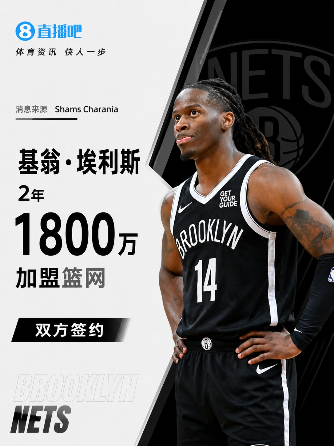 基翁·埃利斯加盟篮网：两年1800万美元全额保障合同