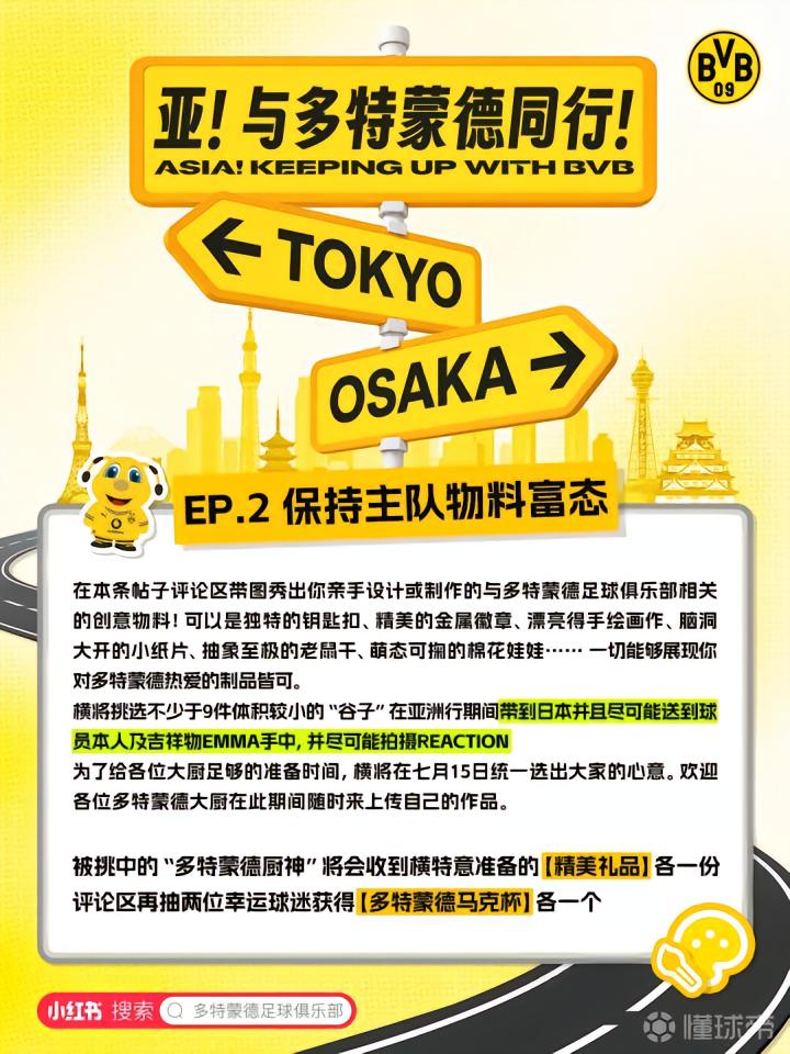 揭秘多特蒙德厨艺竞技赛报名攻略，创意物料大比拼！