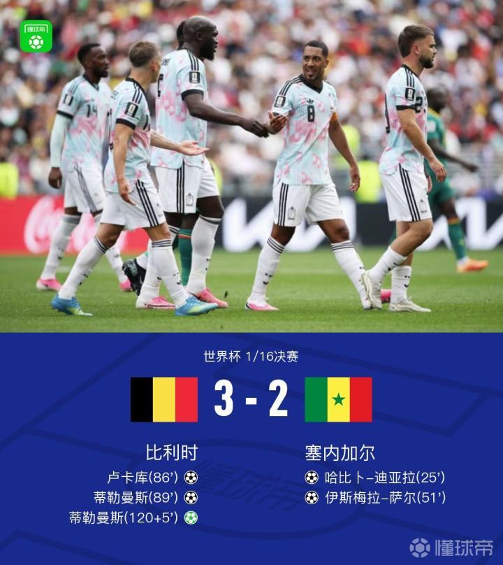 世界杯1/16决赛大反转：比利时加时逆转塞内加尔，蒂勒曼斯点射锁定胜局