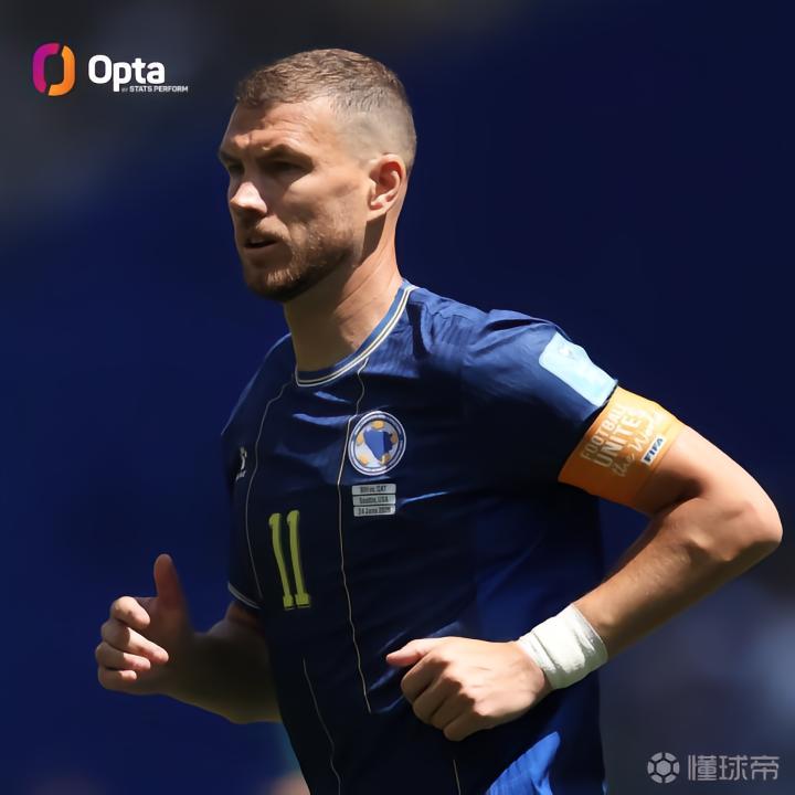 世界杯历史性突破：哲科成为首位40岁以上非门将球员亮相淘汰赛