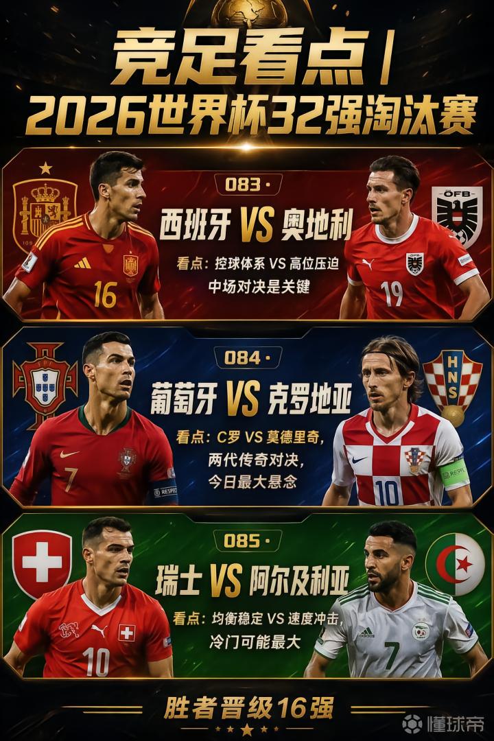 7月2日世界杯淘汰赛三场前瞻：伊比利亚对决，瑞士挑战老敌手
