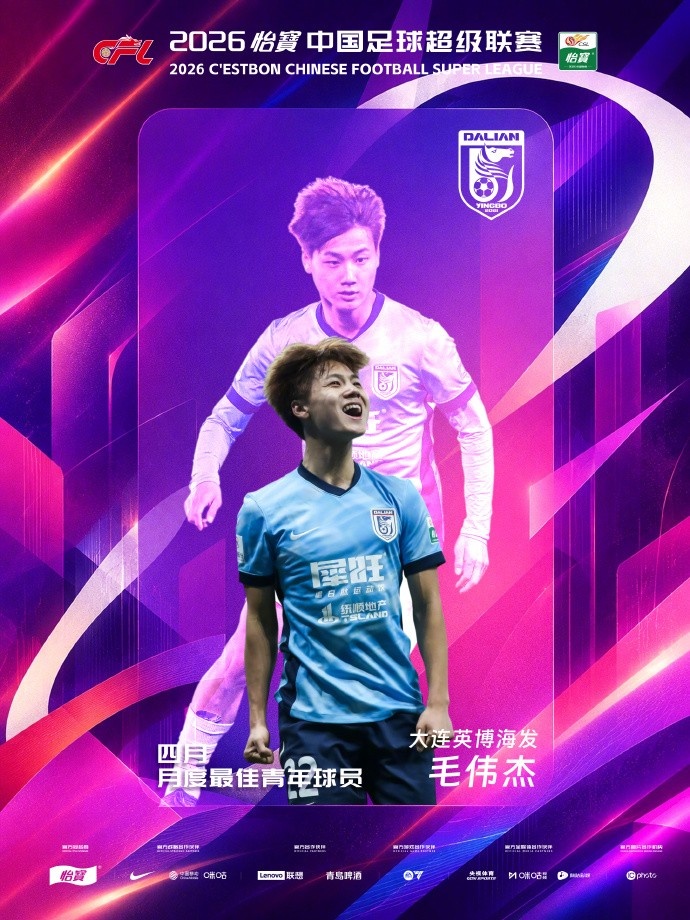 毛伟杰荣膺中超4月最佳青年球员，贡献关键进球与助攻