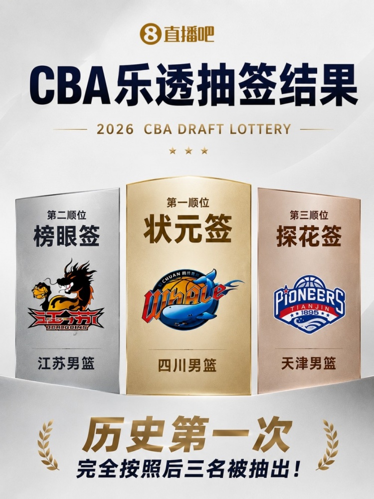 山西队与天津队选秀权交易在即，天津握有今年选秀探花签