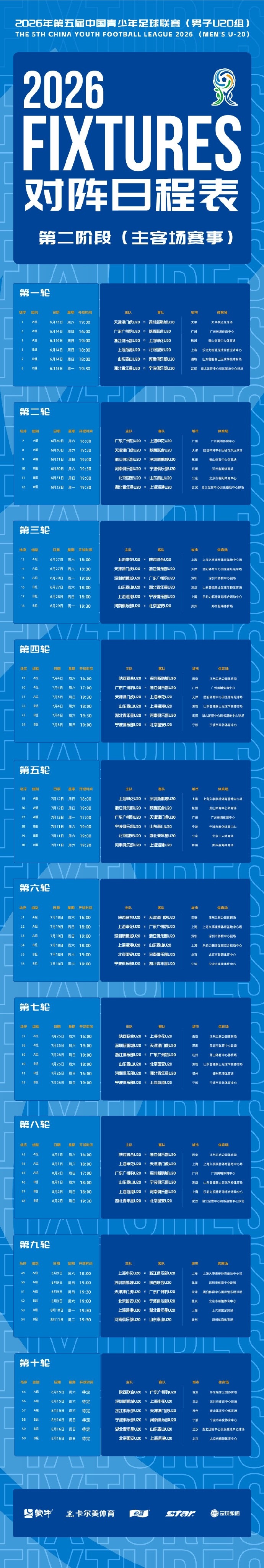 上海海港U20第二阶段主客场赛事赛程安排和首轮转播计划来啦！