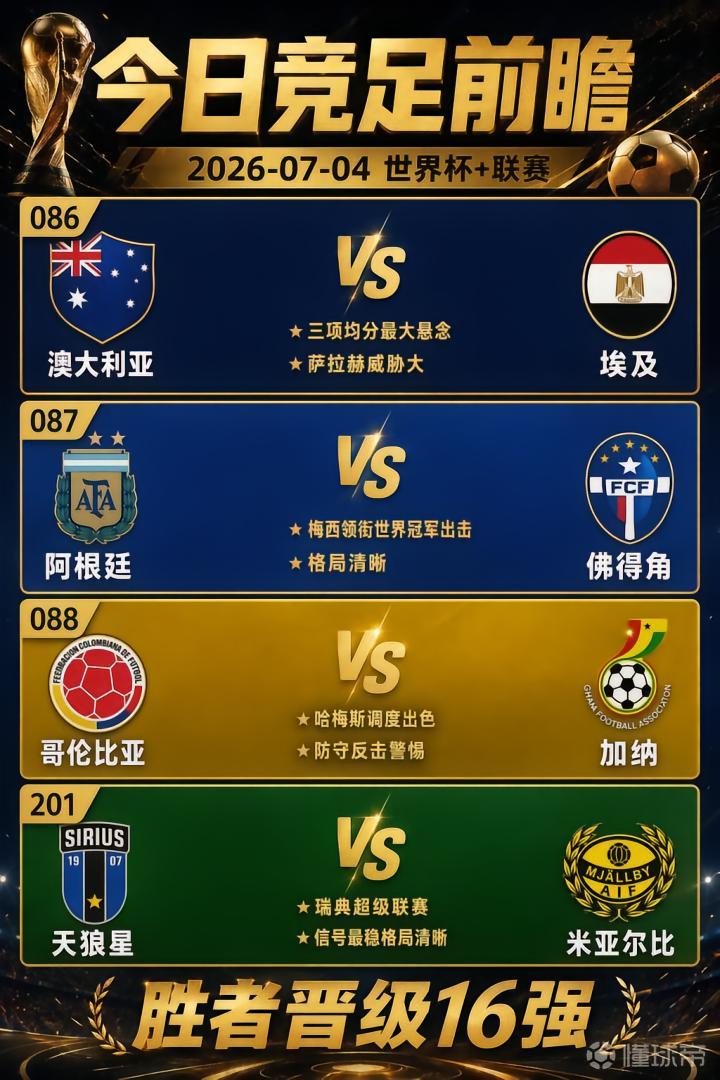 世界杯淘汰赛前瞻：关键对决即将上演，黑马挑战卫冕冠军