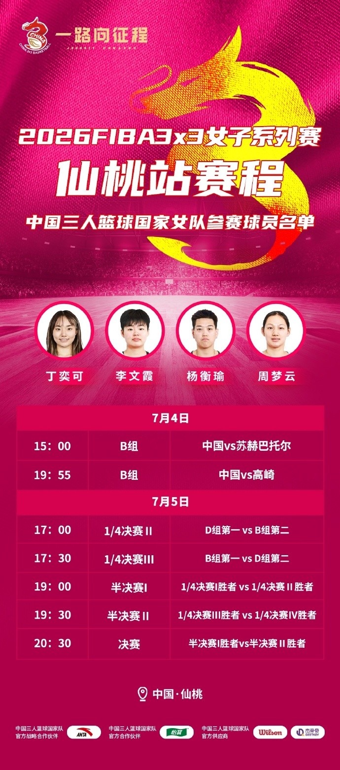 2026 FIBA3x3女子赛仙桃站开赛在即，中国国家队女子三人篮球队整装待发