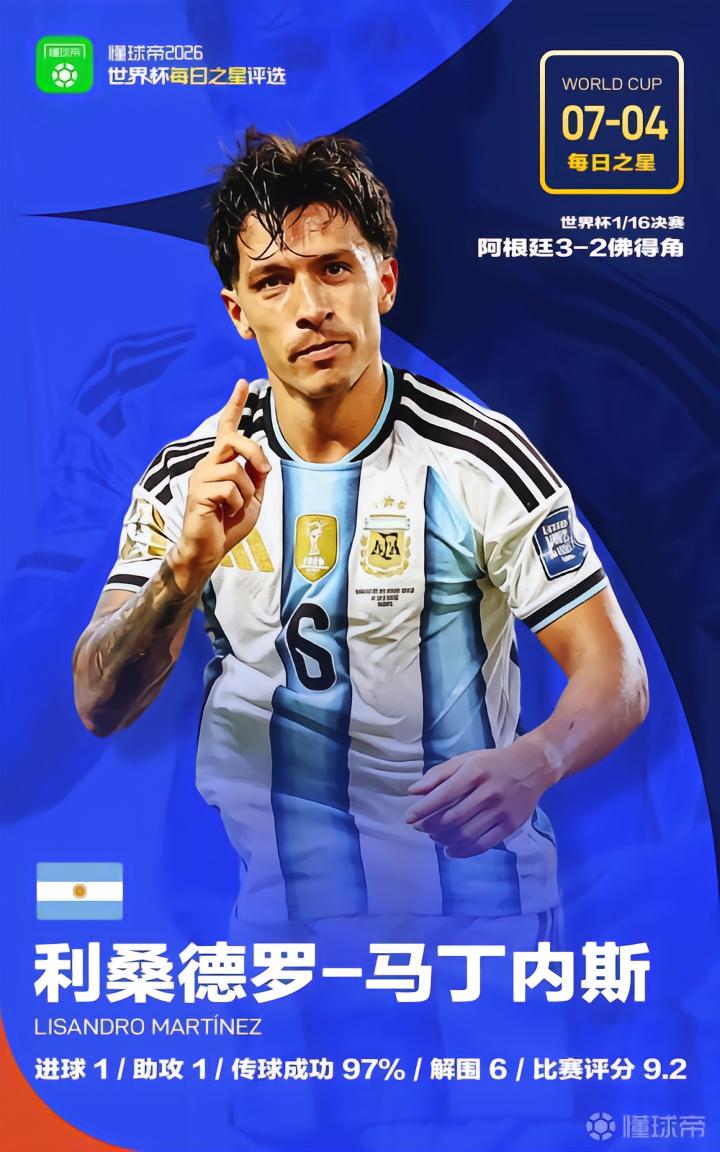 世界杯焦点：阿根廷利马荣获每日之星