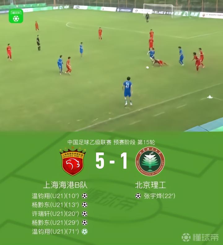 上海海港B队5-1大胜北京理工，温钧翔、杨黔东双响