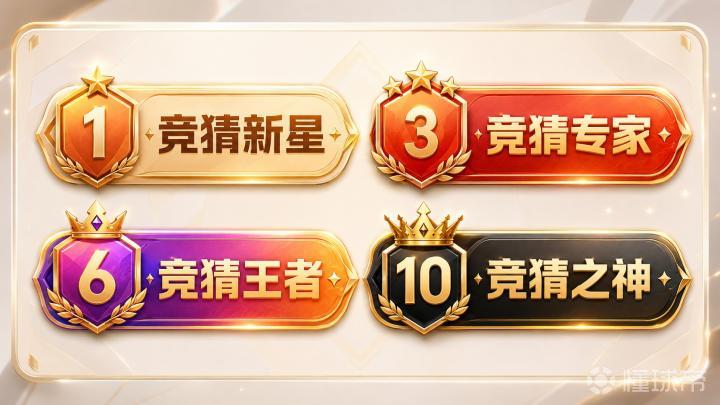 万元大奖等你来拿！美加墨竞猜活动火热开赛，晒单领奖，等级升级！