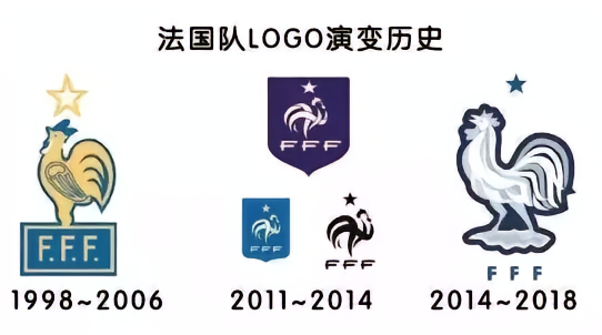 法国与比利时国名溯源：高卢的深远影响
