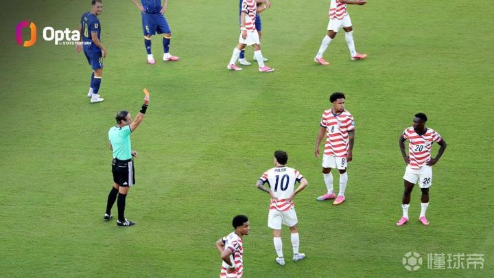 巴洛贡红牌处罚缓期一年，将成世界杯历史第一人