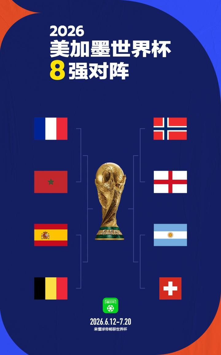 2026世界杯八强战幕拉开：精彩对决即将上演！