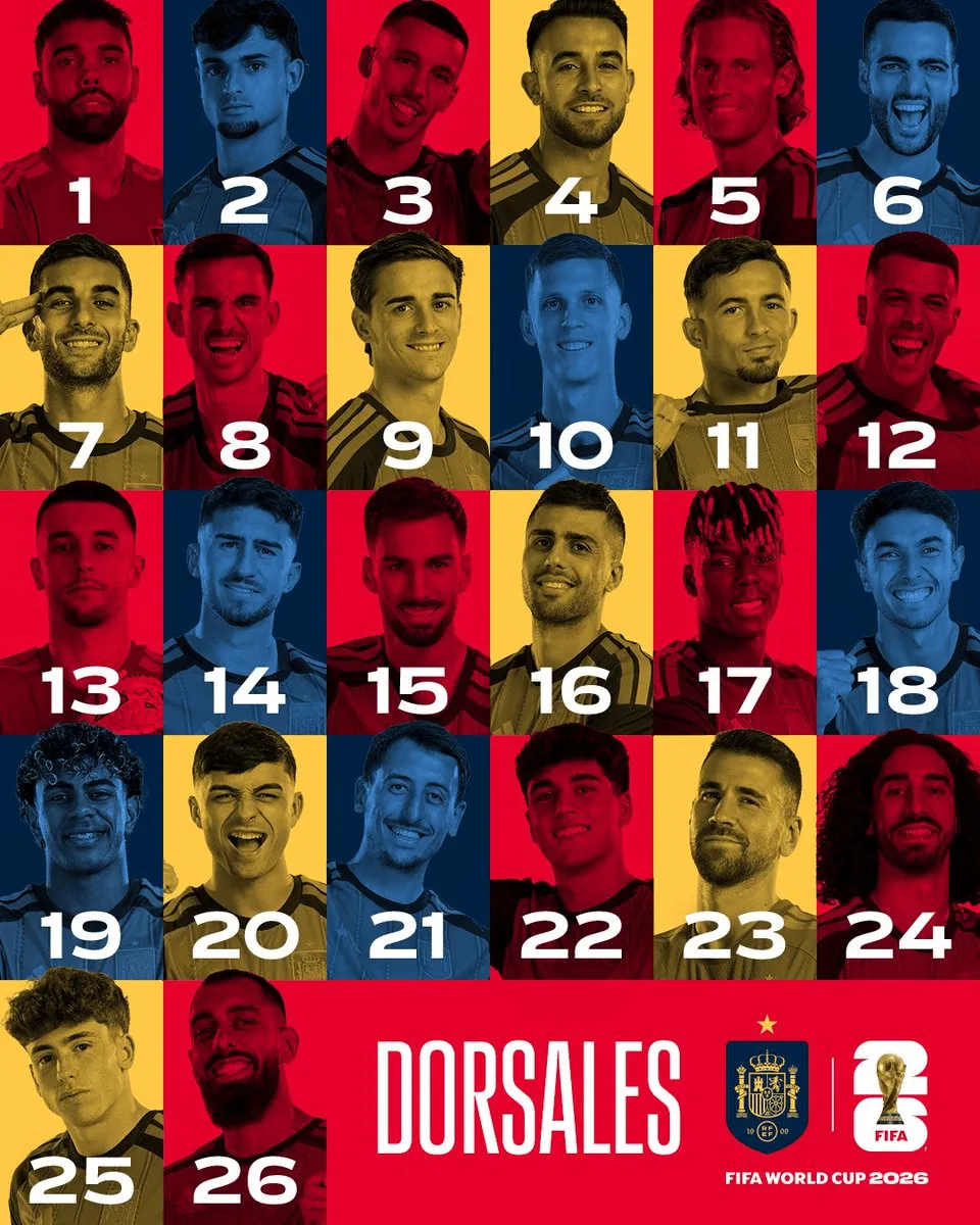 西班牙世界杯球员号码：亚马尔19号，奥尔莫10号，加维9号