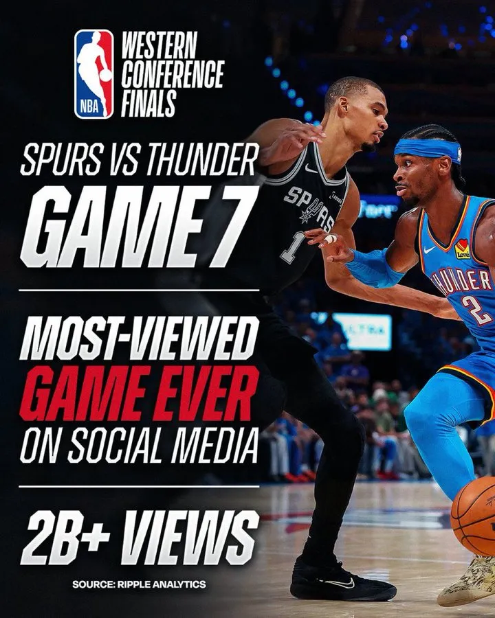 NBA官方：刺雷抢七全社媒平台播放量突破20亿次，创历史新高