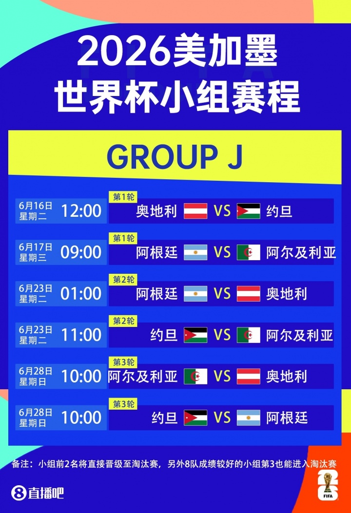 不容小觑！阿尔及利亚友谊赛1-0绝杀荷兰，世界杯首战面对阿根廷