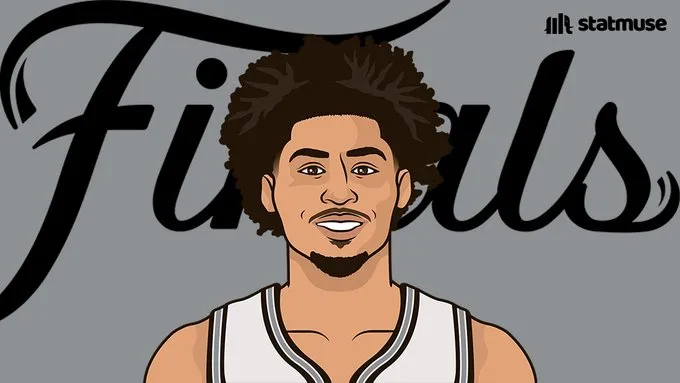 超新星！迪伦-哈珀是NBA历史上最年轻总决赛得分上双的球员