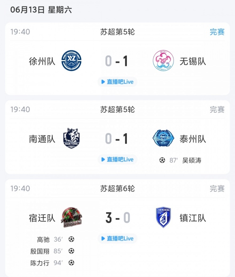 苏超综述：无锡5轮不败仍居第2，镇江5连败0分垫底，泰州绝杀南通