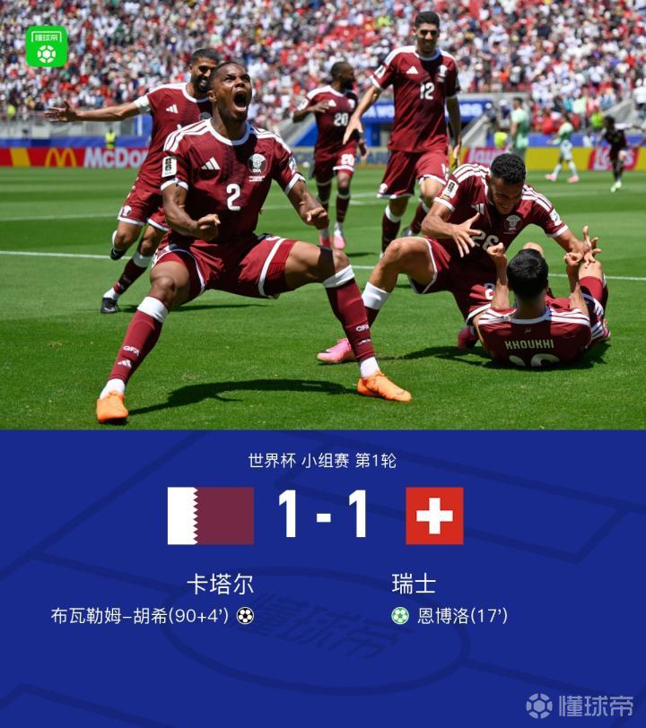 卡塔尔1-1瑞士收获世界杯第一分，恩博洛点射，胡希绝平