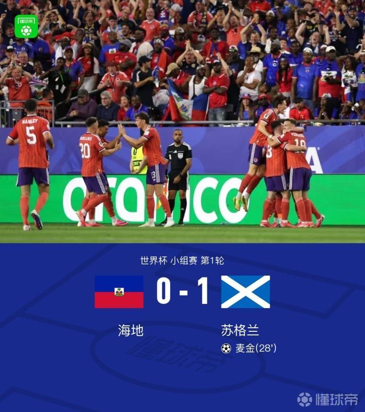 苏格兰1-0海地迎开门红，麦金一剑封喉，麦克托米奈中柱