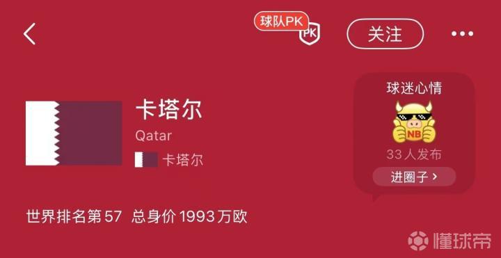 卡塔尔瑞士的比赛，体彩胜平负都没开，竟踢平了