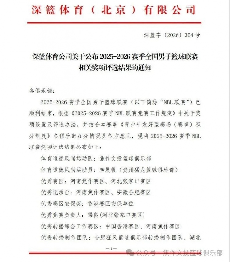 喜获四项殊荣！河南焦作文投闪耀 2025-2026 赛季 NBL 联赛