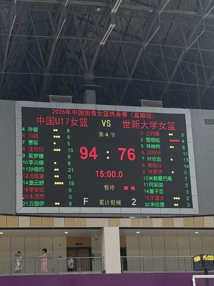 热身赛-中国U17国青女篮击败世新大学女篮 豪取两连胜