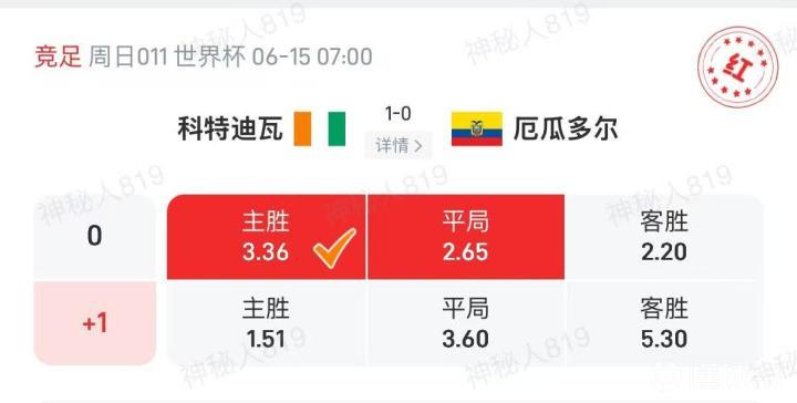 命中比分+11连红！专家李健：厄瓜多尔阵容不平衡问题被揭穿
