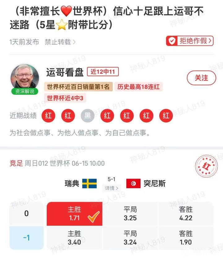 近期12中11！红单专家运哥：突尼斯状态低迷，大败在所难免