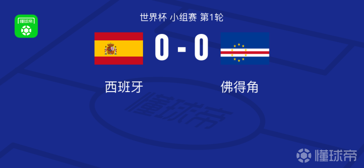 爆大冷！西班牙0-0遭佛得角逼平，费兰中框，沃齐尼亚屡救险