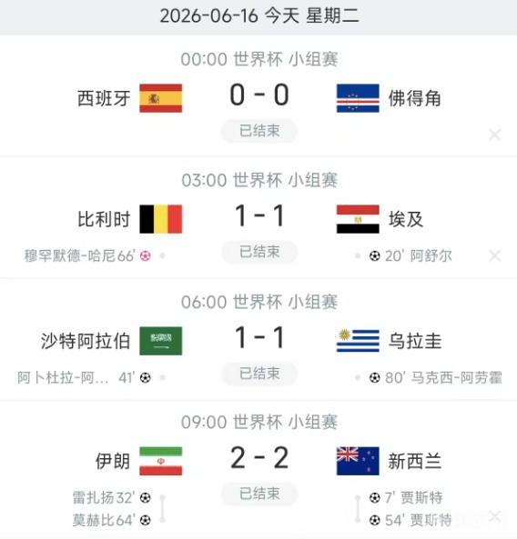 纯纯毒奶，歌手苏醒预测今日世界杯三场比赛全部错误