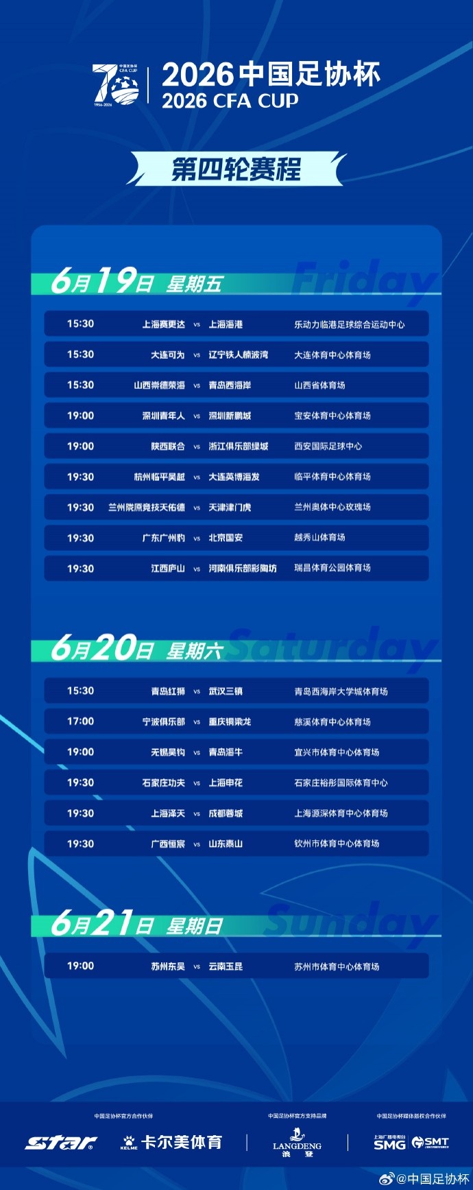 官方：足协杯第四轮宁波vs重庆铜梁龙调整为6月20日17点进行