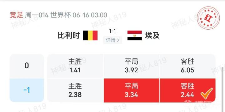 10中9+比分命中！红单专家赵子龙:数据早已明确比利时的表象