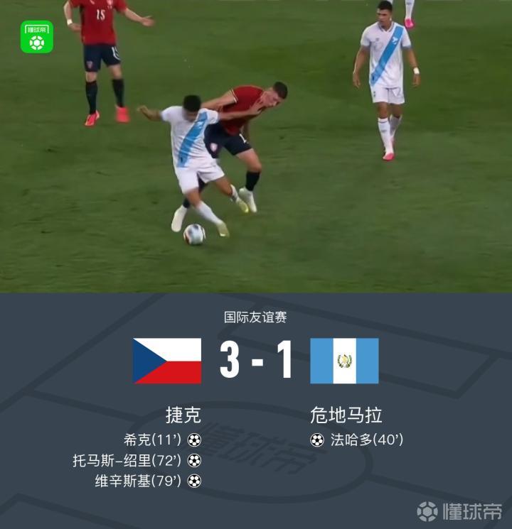 捷克3-1危地马拉，希克、维辛斯基、托马斯-绍里破门