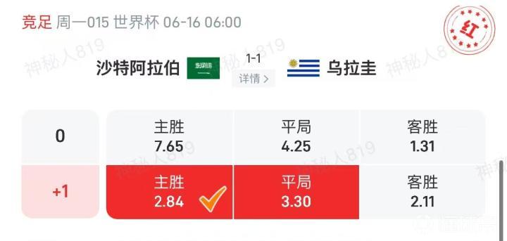 近15中13+命中比分！专家李健：乌拉圭锋线拉跨注定拿分艰难