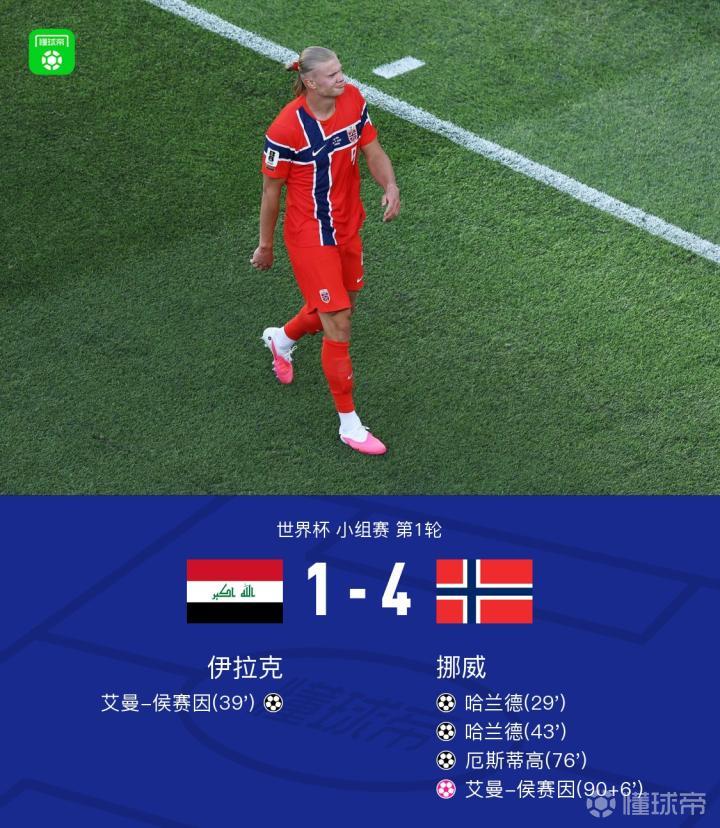 挪威4-1伊拉克，哈兰德世界杯首秀双响，厄斯蒂高破门