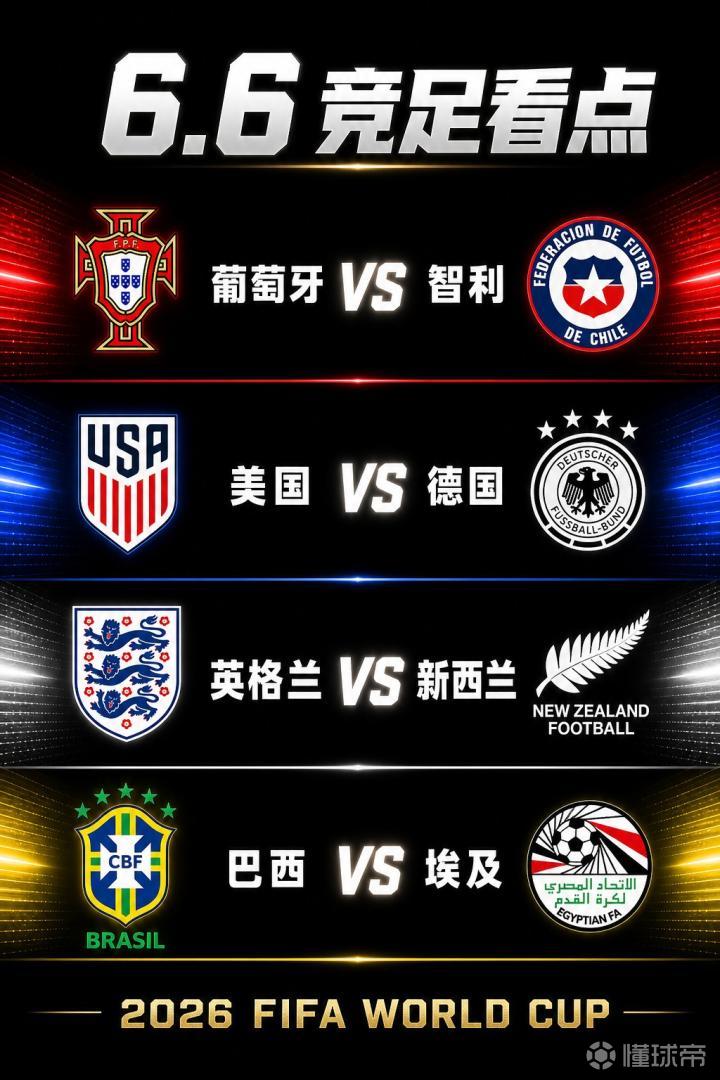6.6竞足看点：四场世界杯热身赛情报汇总