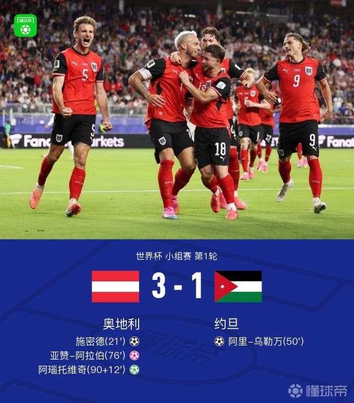 奥地利3-1约旦，施密德远射破门，阿瑙造乌龙+造点