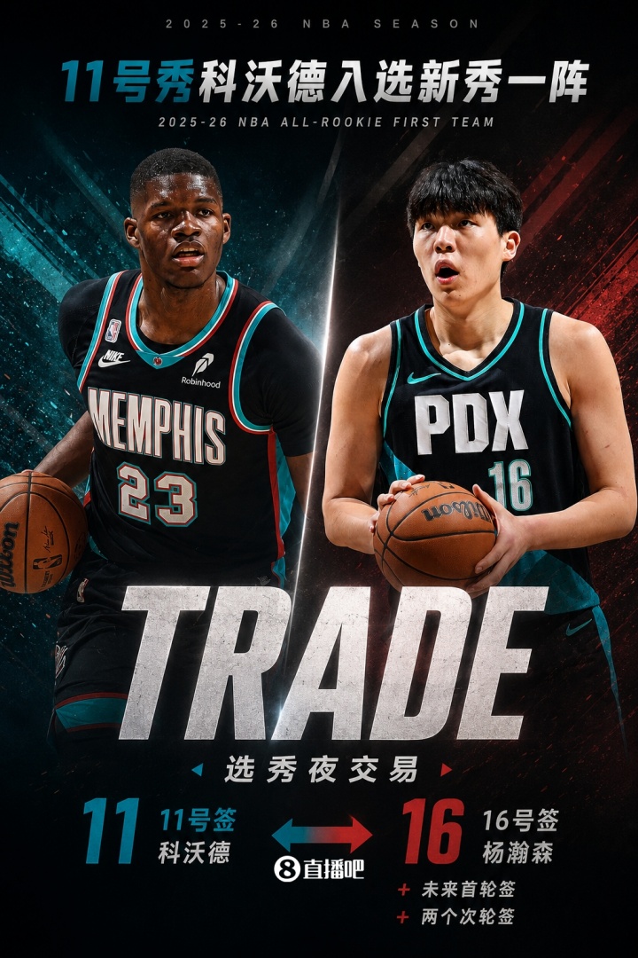 杨瀚森+1首轮+2次轮换的！11号秀科沃德入选新秀一阵！