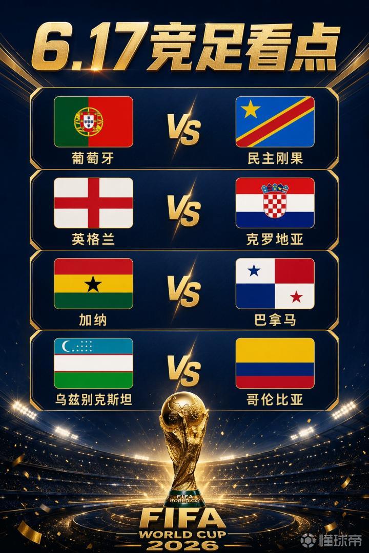 6.18世界杯竞足看点：四场强强对话，看点拉满