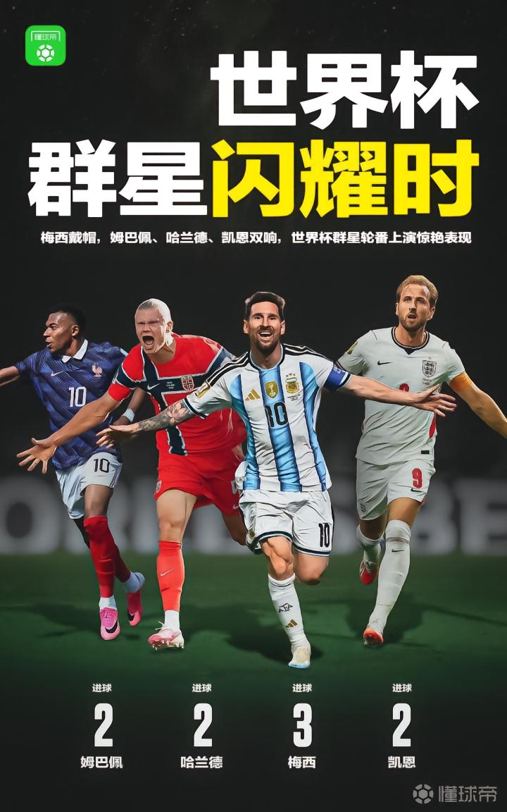 早报：世界杯，梦想之地