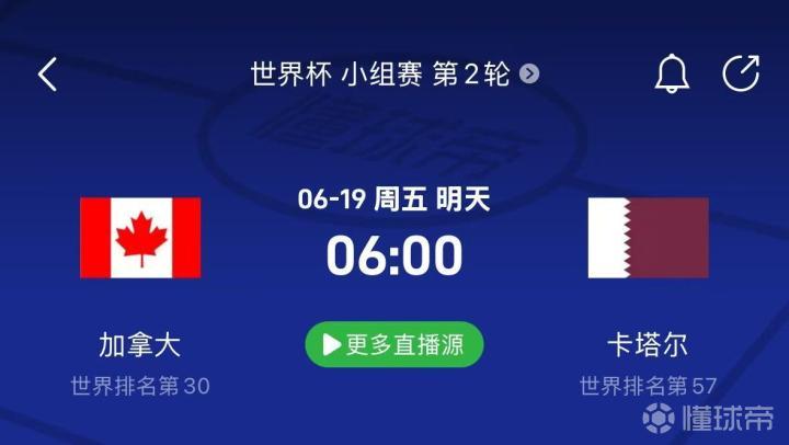 加拿大vs卡塔尔：高位逼抢vs短传渗透，战术或将形成克制