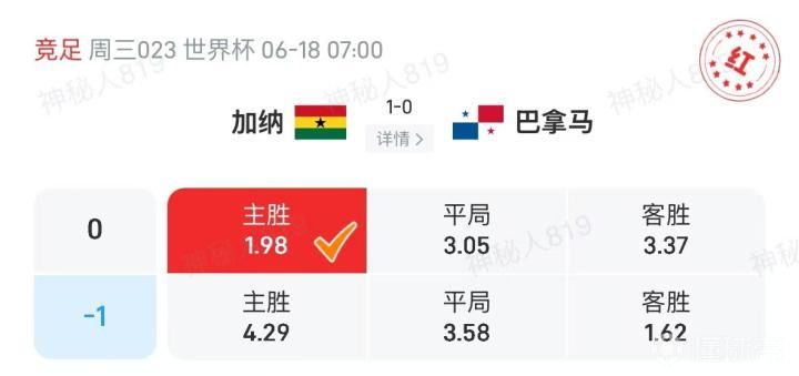 13中12+比分命中！专家红单大雄：巴拿马低迷，丢分不是意外
