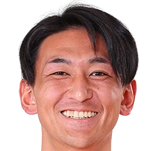 伊藤飒真