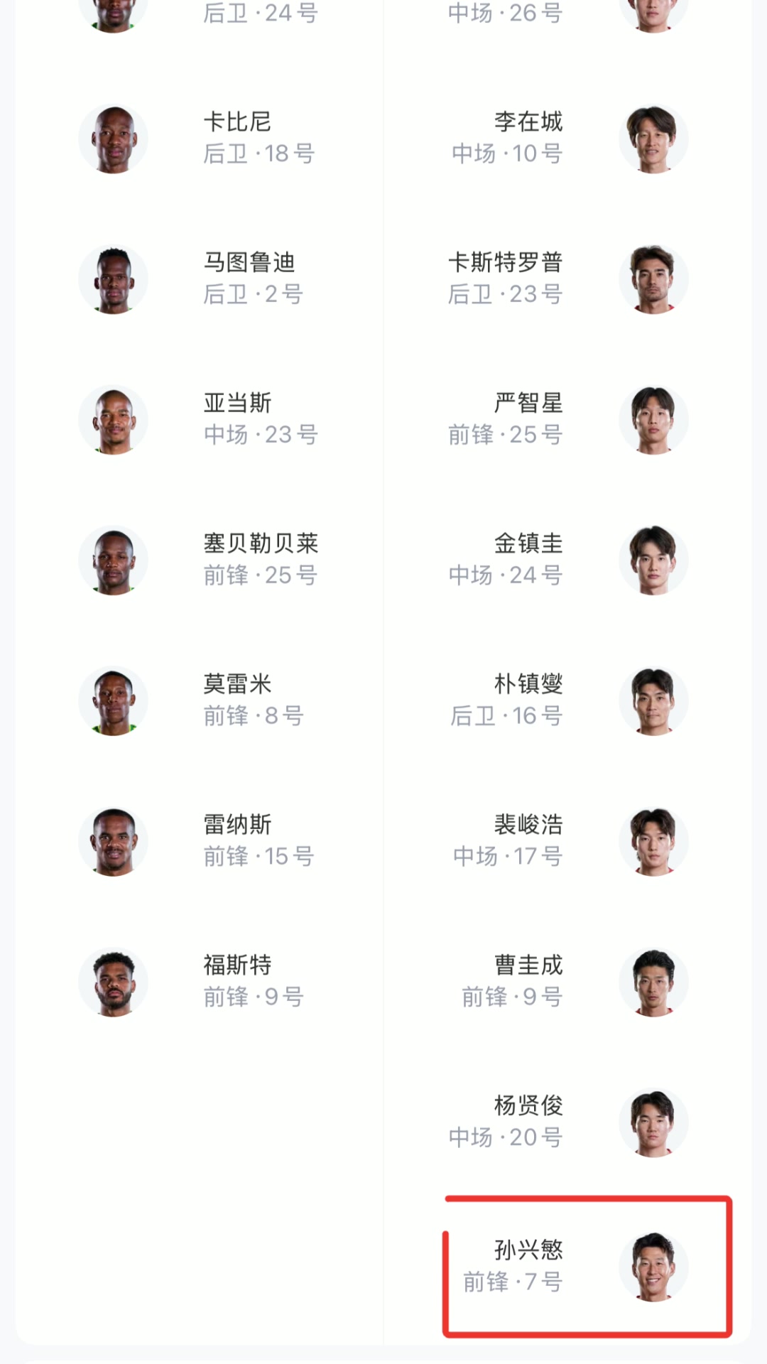 前两场表现太拉胯！韩国对阵南非，头号球星孙兴慜沦为替补！