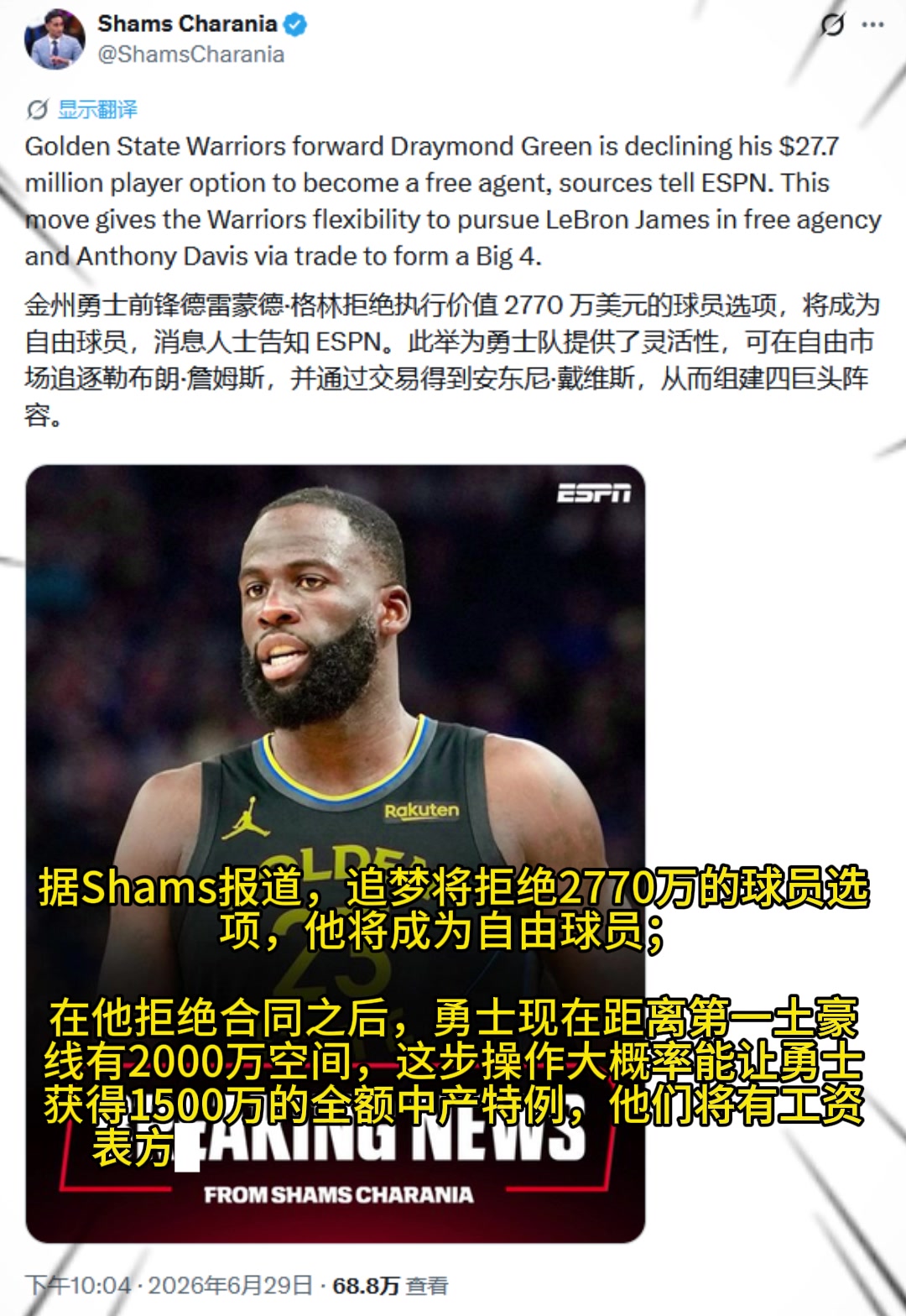 Shams：追梦拒绝球员选项，勇士将有能力追求詹眉！